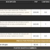 Quito swinger hotwife & cuckold profile β Bytiin on Rocktie
