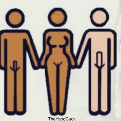 Blackcuckcpl: Swingers Hotwife Cuckold