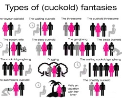 Swinger Hotwife Cuckold Wilmington - SpicySaltnPepper