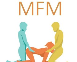 Swinger Hotwife Cuckold User